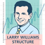 SMC Larry Williams Structure MT4 trading robot logo