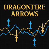 Dragonfire Arrows Conservative Strategy Tester result, 7.04% simulated ROI