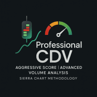 Professional CDV with Aggressive Score Aggressive Strategy Tester result, -36.02% simulated ROI