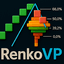 RenkoVP trading robot logo