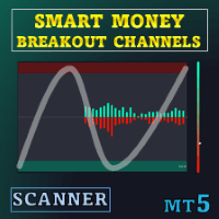 Smart Breakout Channels MT5 Scanner trading robot logo