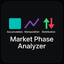 Market Phase Analyzer trading robot logo