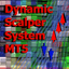 Dynamic Scalper System MT5 trading robot logo