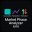 Market Phase Analyzer MT4 trading robot logo