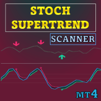 Stochastic SuperTrend MT4 Scanner trading robot logo