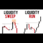 Liquidity Trap Reversals trading robot logo
