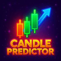 Candle Predictor MT5 Conservative Strategy Tester result, 7.22% simulated ROI