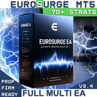 EuroSurge EA MT5 trading robot logo