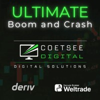 Ultimate Boom and Crash Spike Indicator Conservative Strategy Tester result, 7.21% simulated ROI