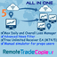 Remote Trade copieur trading robot logo