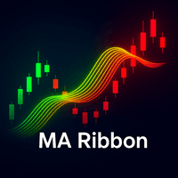 MA Ribbon MT4 Conservative Strategy Tester result, 16.71% simulated ROI