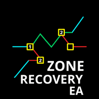 Zone Recovery Hedge trading robot logo