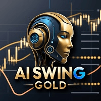 AI Swing Gold Conservative Strategy Tester result, 7.3% simulated ROI