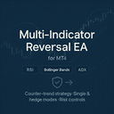 Multi Indicator Reversal EA trading robot logo