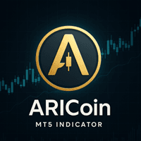 ARICoins Conservative Strategy Tester result, 7.45% simulated ROI