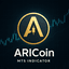 ARICoins trading robot logo