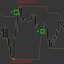 Sure Reverse Channel trading robot logo