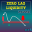 Zero Lag Liquidity MT4 Scanner trading robot logo