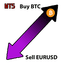 Bitcoin Cross Hedge trading robot logo