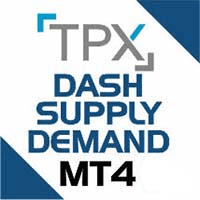 Tpx Dash Supply Demand Risk Return