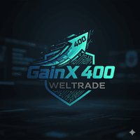GainX 400 Weltrade Conservative Strategy Tester result, 7.51% simulated ROI