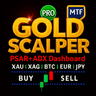 Gold Scalper Pro Psar Adx Dashboard MT5