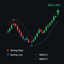 HighLow Swing trading robot logo