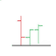 Double Price Tap trading robot logo
