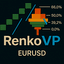 RenkoVPEurUsd trading robot logo
