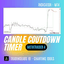 CandleTimer Countdown MT4 trading robot logo