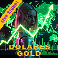 Dolares Gold MT5 Conservative Strategy Tester result, 7.54% simulated ROI