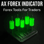 AX Forex Indicator MT4 trading robot logo