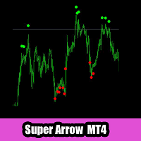 Super Arrow Indicators MT4 trading robot logo
