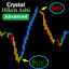 Crystal Heikin Ashi MT4 trading robot logo
