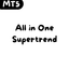 All in One Supertrend Indicator trading robot logo