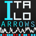 Italo Arrows Indicator trading robot logo
