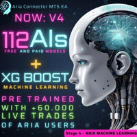 ARIA Connector EA trading robot logo