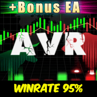 Adaptive Volatility Range trading robot logo