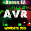 Adaptive Volatility Range trading robot logo