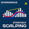 MACD signal Strategy MT4