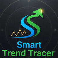 Smart Trend Tracer Aggressive Strategy Tester result, -34.73% simulated ROI
