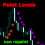 Point Directions MT5 trading robot logo