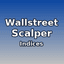 Wall Street Scalper trading robot logo