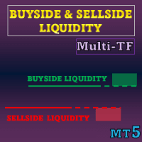 Buyside and Sellside Liquidity MT5 Multi Timeframe Conservative Strategy Tester result, 7.6% simulated ROI