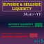 Buyside and Sellside Liquidity MT5 Multi Timeframe trading robot logo