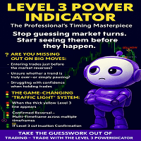 Level 3 Power Indicator trading robot logo