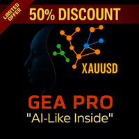 Gladius EA Pro Conservative Strategy Tester result, 15.47% simulated ROI