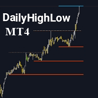 DailyHighLow trading robot logo