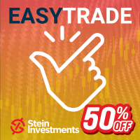 EasyTrade MT5 Conservative Strategy Tester result, 5.45% simulated ROI
