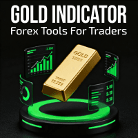 Gold Indicator MT5 Conservative Strategy Tester result, 7.88% simulated ROI